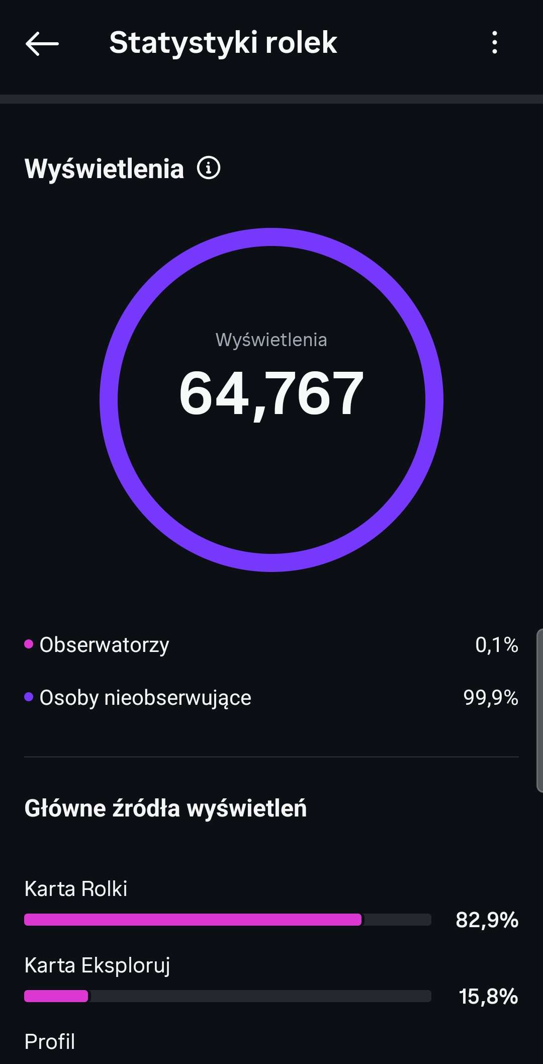 Statystyki rolki 1